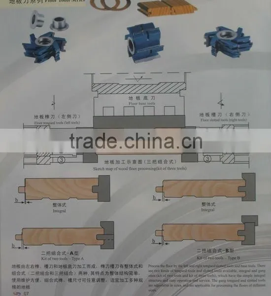 customized high performance carbide woodworking cutter head, floor profile cutters