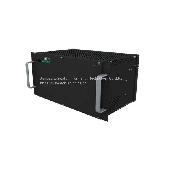 Video Walls Processor