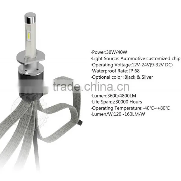 New Products 2016 Innovative Product Car Bulb Light From TINSIN 30W 40W R4 Led Headlight h1 With Automotive Customized Chip photo-5