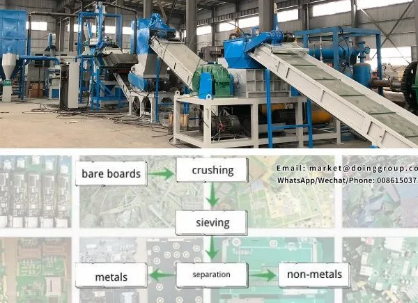Electronic-waste Computer Board Recycling Machine