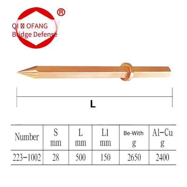 Explosion-proof Pneumatic Punches, Beryllium Bronze and Aluminum Bronze Non-sparking Tools, Qiaofang Brand photo-3