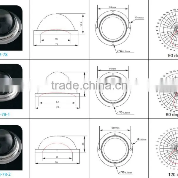 60 Degree 78mm Bay Light Led Glass Optical Lens Borosilicate photo-6