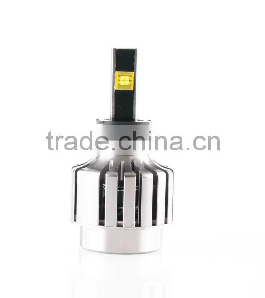 New Arrival 30wcar Led Headlight H3 6000-7000K 2880LM photo-5