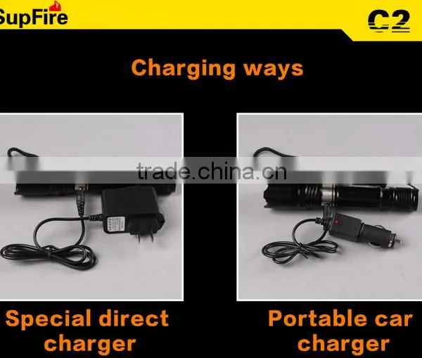 SupFire C2 Water-resistance Led Torch photo-6