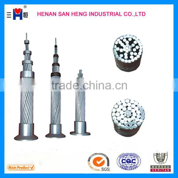 ACSR Aluminum Wire Price photo-2