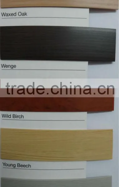 PVC Edge Band photo-3