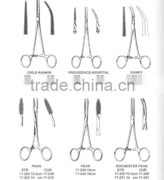 Surgical Instruments