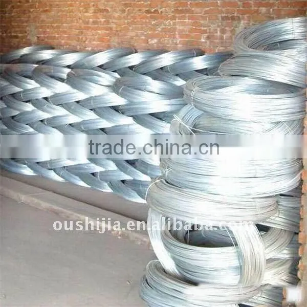 Galvanized Small Coil Iron Wire(Factory Price) photo-4