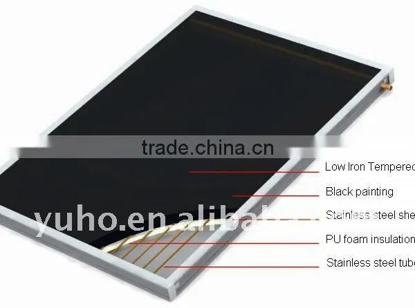 Aluminum Solar Collector