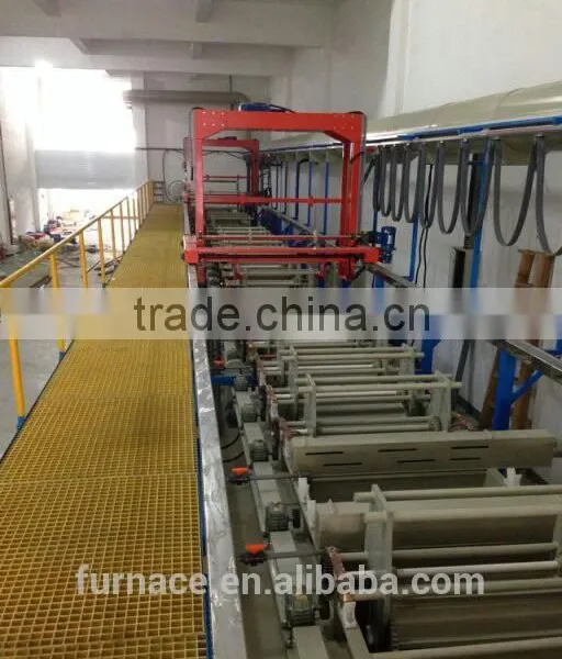 Galvanizing Equipment