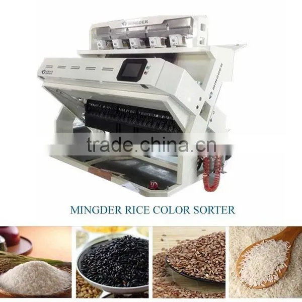 Electronic Color Sorter photo-2