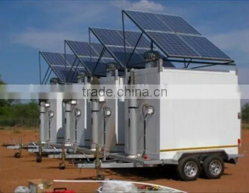 Solar Collector 1000W photo-5
