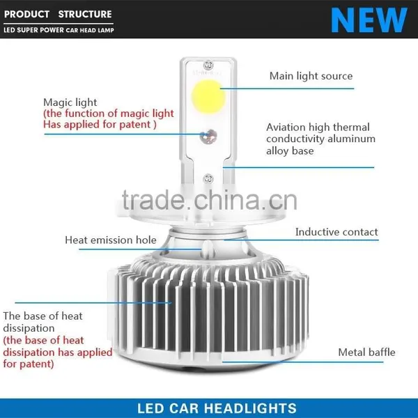 New Car Accessories Product Auto H11 LED Head Light Lamp for All Car photo-5