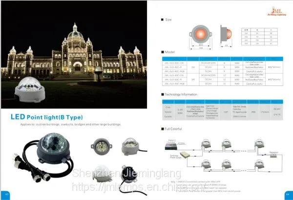 5W 7w 9w 3000/6000k DMX512 Waterproof 24v dc 12v Pixel Outdoor Digital Rgb Ip65 Led Point Light for Building Lighting photo-5