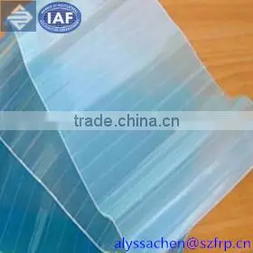 FRP Fiberglass Reinforced Plastic Corrugated Roof Skylight photo-2