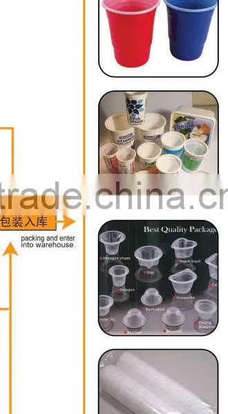 2014 Plastic Cup Production Line photo-2