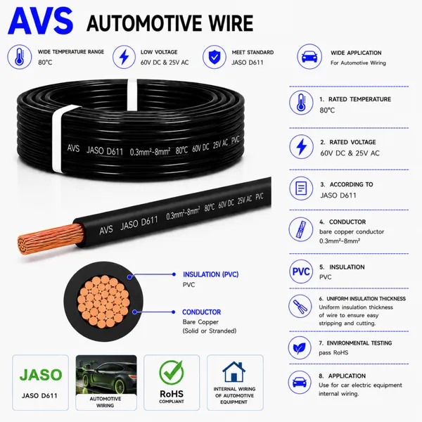 AVS 80ºC PVC INSULATION AUTOMOBILE WIRE