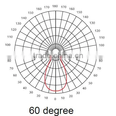60 Degree High Power Bay Light Led Glass Lens 66mm With Gasket photo-4