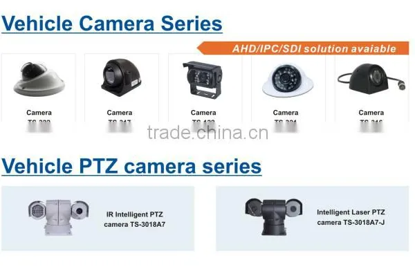 4CH AHD HDD Car Mobile 3G/4G/GPS/WIFI Optional MDVR photo-5