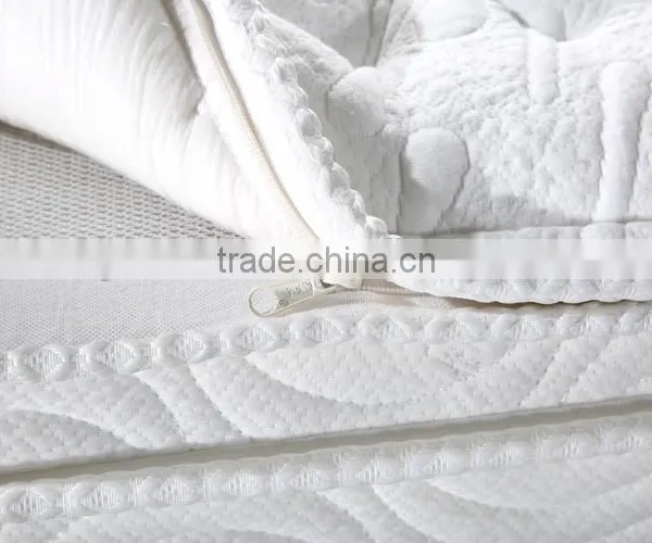 Removable Pillow Top Pocket Spring Mattress for Hotel Furniture photo-6