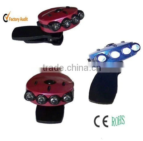 Mini Led Cap Light