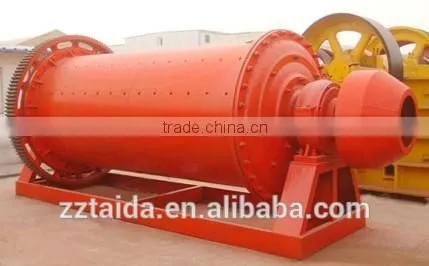 Ball Mill Sold to More Than 30 Countries