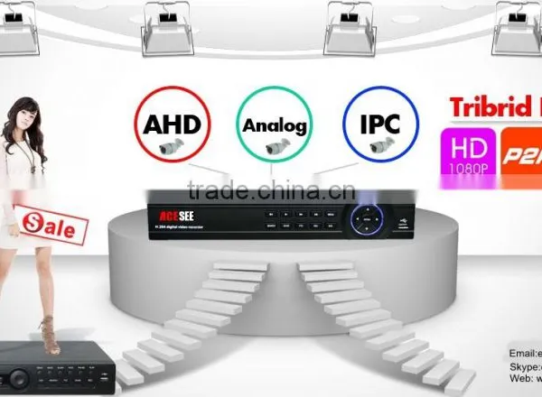 Tribrid AHD/Analog/IP Adaptive 8CH AHD CCTV DVR VGA HDMI photo-3