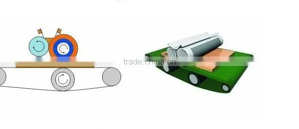 Single Station Roller Coater For Wood photo-2