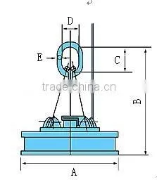 Shanghai Strong Magnetic Lifter for Sale photo-2