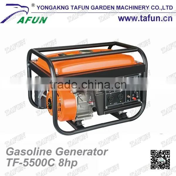 Gas Engine Generator Price