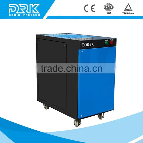 High Frequency Electric Vehicle Battery Charger Rectifier photo-2