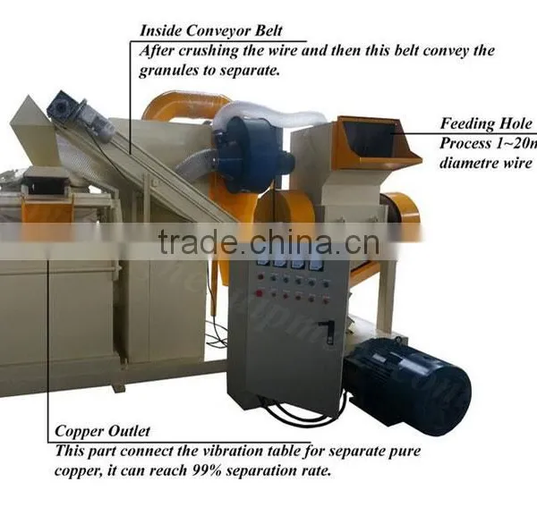 Latest Design!! Electrical Cable Scrap Machine Copper Granulator From Wire Cable photo-3