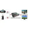 LKV7000 PSP to PC Converter (Full Screen) photo-3