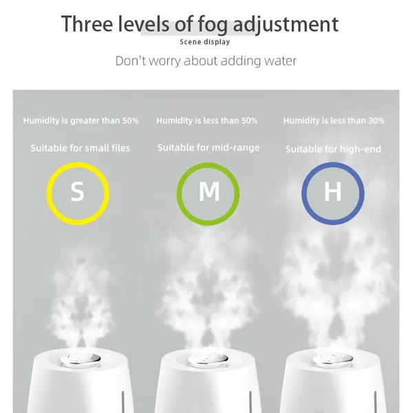 Fancy Humidifier 2022 Colour Changing Aroma Diffuser 3l Air Humidifier With 360-degree Double Nozzle Sprayers photo-3