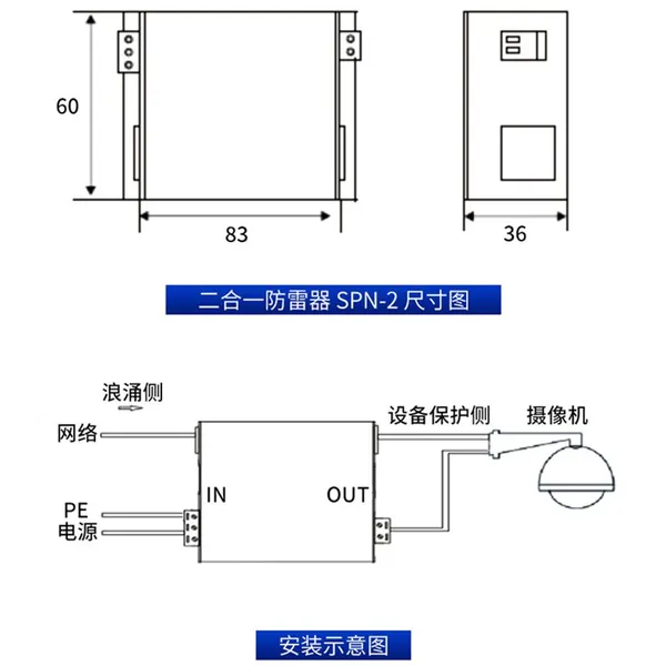 Intelligent Automatic Closing Leakage Switch, Automatic Reset, Overvoltage and Undervoltage Protector, Overload Monitoring, Lightning Protection Current Adjustable photo-5