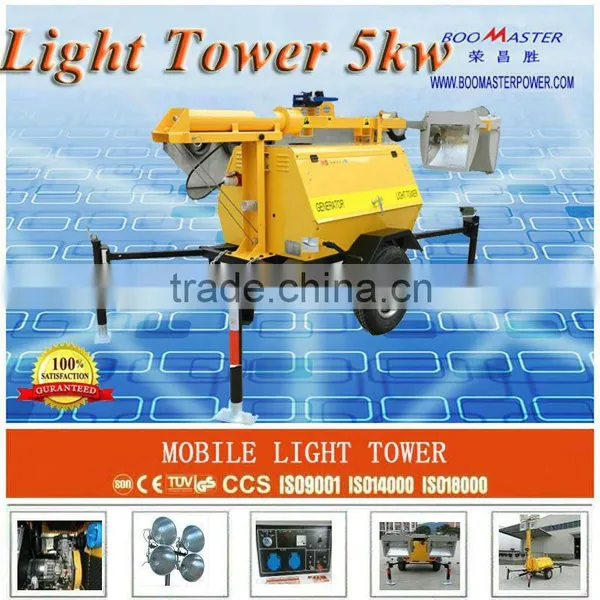 Portable Lighting Tower