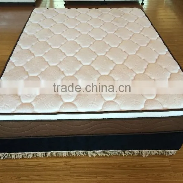 Nice Euro Pillow Top Pocket Spring Rolled in a Box for Selling photo-3