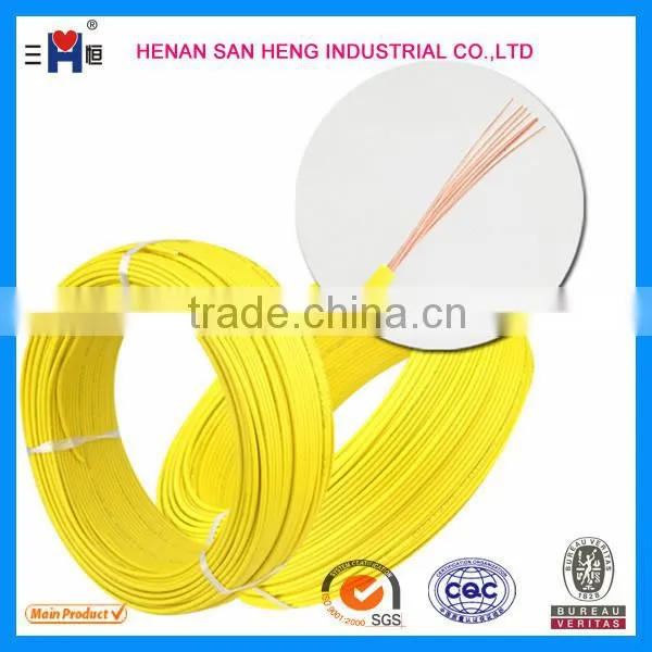 PVC Insulated Outdoor 0.5mm2 Electrical Cable Wire photo-2