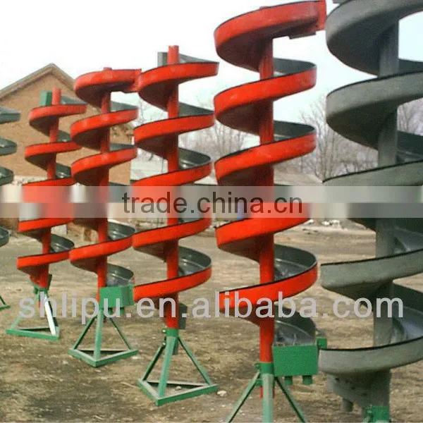 Beneficiation Equipment Spiral Chute From Shanghai Lipu
