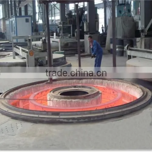 Pit Type Rolling Ring Furnace/ring Hearth Furnace photo-2