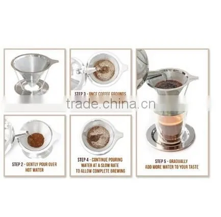 2016 Very Hot Sell of Reusable Coffee Filter on Amazon photo-5