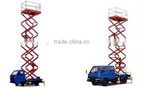 Hydraulic Rising Platform