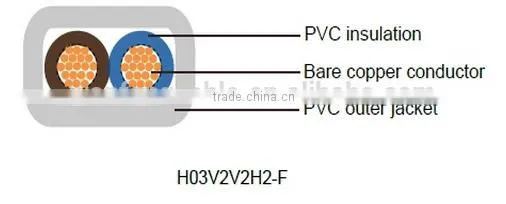 H03V2V2-F/H03V2V2H2-F CE Certificated Copper Wire Prices photo-3