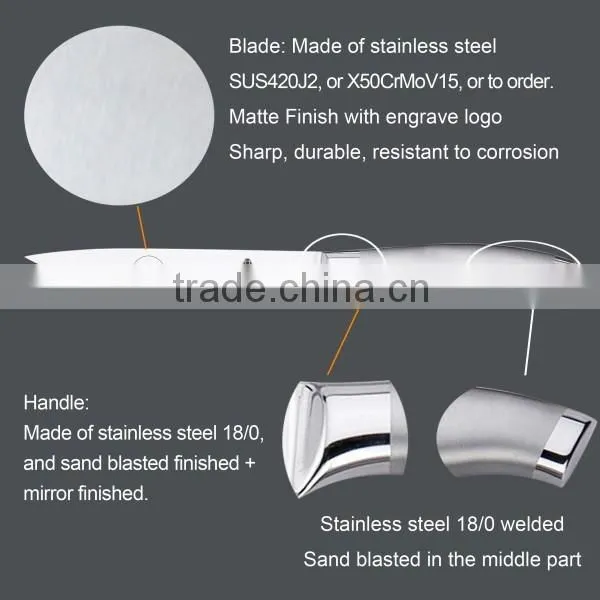 FDA LEGB Stainless Steel Customized Engrave Logo Utility Knife photo-2