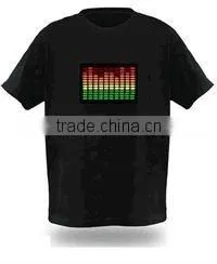Competitive Price OEM el Panel Sheet for Glowing t Shirt Using photo-3