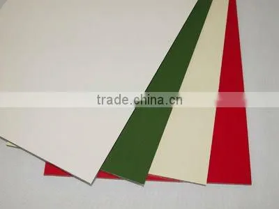PVDF aluminum coil