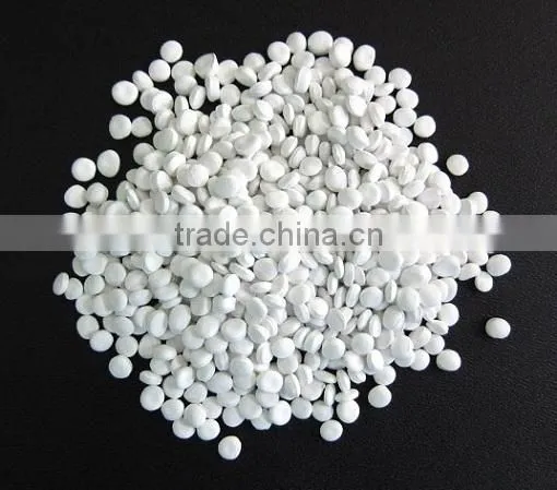 Calcium Carbonate Filler for Plastic - Vietnam Caco3 Masterbatch Low Price CM310