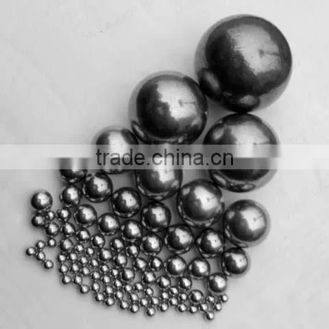 Low Price Grinding Steel Ball, Grinding Ball for Order photo-2