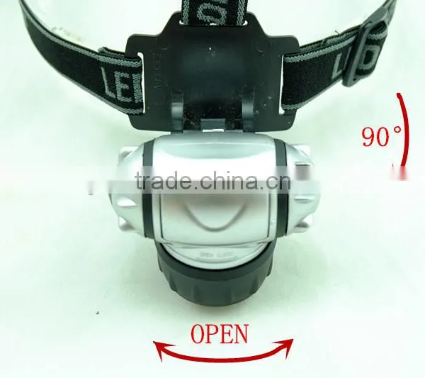 Super Bright Waterproof Outdoor Camping 3*AAA Battery Multi-function 21 Led HeadLamp Led Headlight photo-2