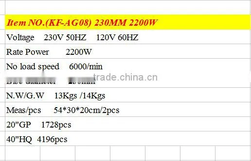 MANUFACTUTR ELECTRICITY POWER SOURCE HIGH QUALITY TOOLS TYPE FOR ANGLE GRINDER 230MM /9'' 2200W MACHINE photo-5